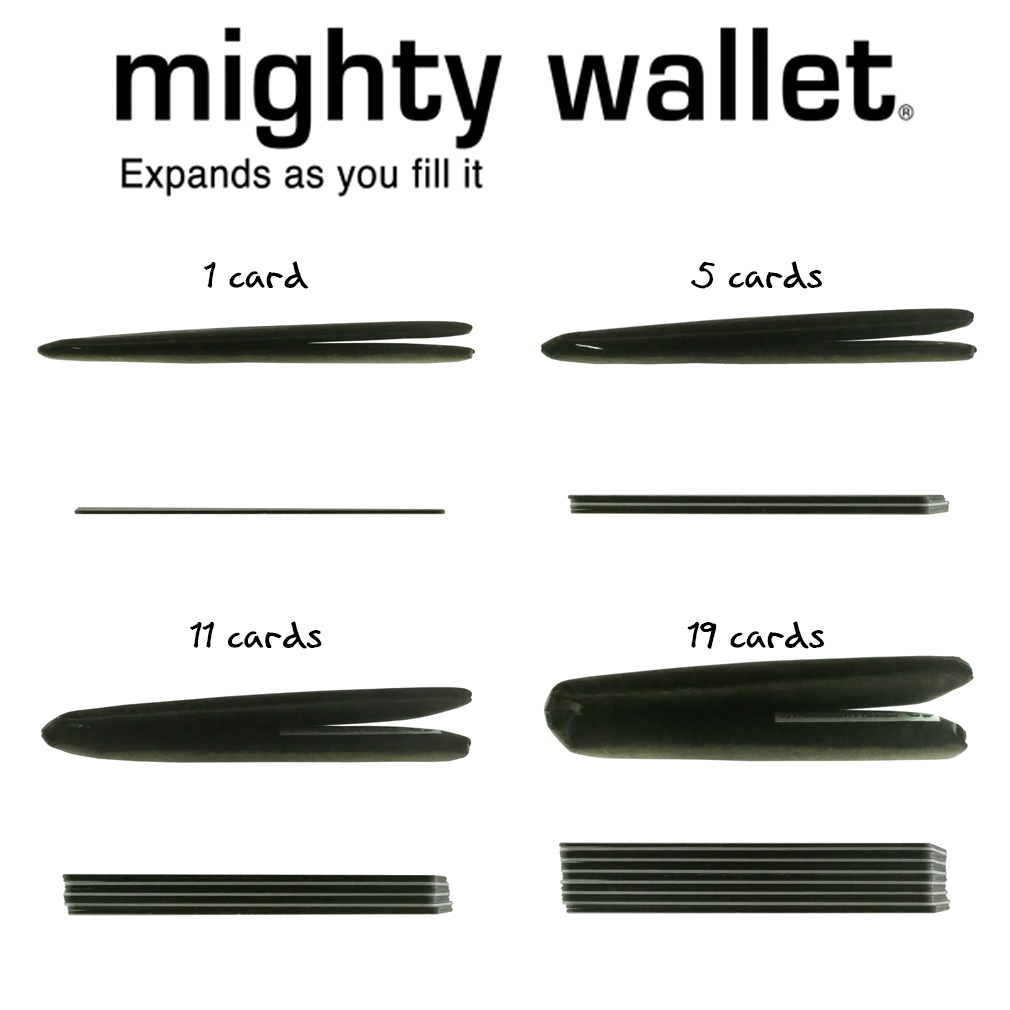 Mars Map Mighty Wallet