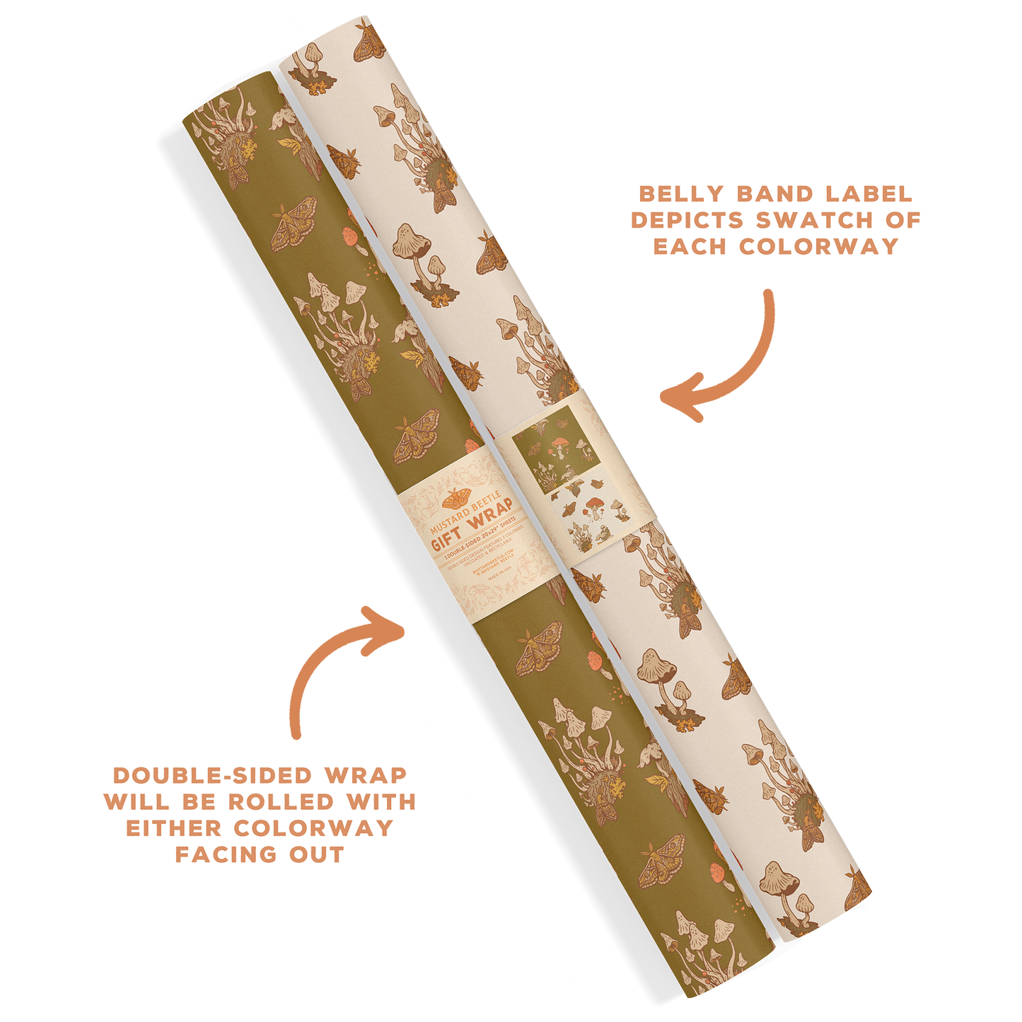 Recyclable Gift Wrap / Wrapping Paper: Mushrooms (Green & Cr