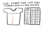 Five Salads Tee