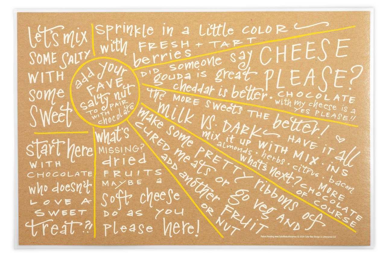 Charcuterie Cheat Sheet | Sunburst